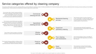 Service Categories Offered By Cleaning Company Commercial Cleaning Business Plan BP SS