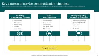 Service Channels Powerpoint PPT Template Bundles Colorful Analytical