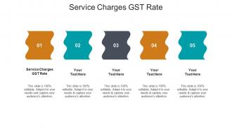 Service charges gst rate ppt powerpoint presentation ideas example file cpb