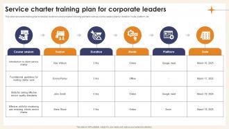 Service Charter Training Plan For Corporate Leaders