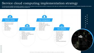 Service Cloud Computing Implementation Strategy