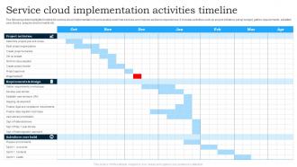 Service Cloud Implementation Activities Timeline
