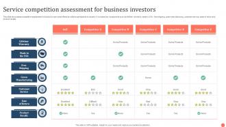 Service Competition Assessment For Business Investors