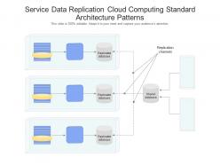 Service Data Replication Cloud Computing Standard Architecture Patterns ...