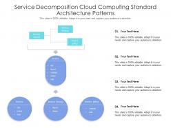 Service decomposition cloud computing standard architecture patterns ppt presentation diagram