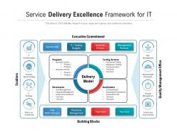 Service delivery excellence framework for it