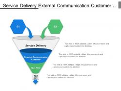 Service delivery external communication customer company perception consumer expectation