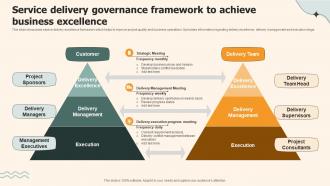 Service Delivery Governance Framework To Achieve Business Excellence