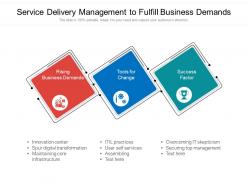 Service delivery management to fulfill business demands