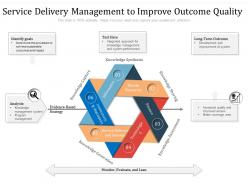 Service delivery management to improve outcome quality