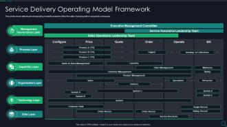 Service Delivery Operating Model Framework Due Diligence Checklist For M And A