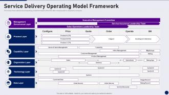 Service Delivery Operating Model Framework Due Diligence In Merger And Acquisition