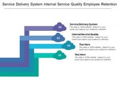 Service delivery system internal service quality employee retention