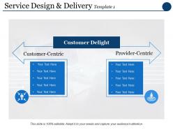 Service design and delivery customer delight ppt powerpoint presentation model objects