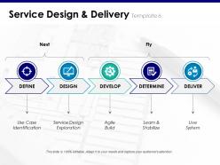Service design and delivery define design develop determine