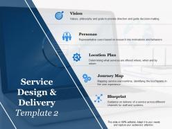 Service design and delivery location plan ppt powerpoint presentation model slide portrait