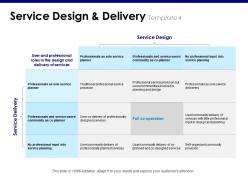 Service design and delivery professionals as sole service planner