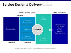 Service design and delivery service delivery system operations
