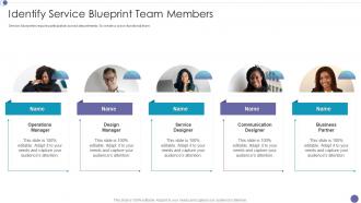 Service Design Methodology Identify Service Blueprint Team Members Ppt Show Master Slide