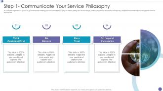 Service Design Methodology Step 1 Communicate Your Service Philosophy