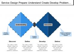 Service design prepare understand create develop problem implement