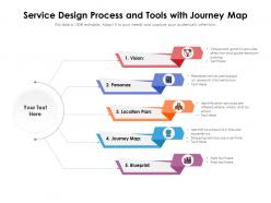 Service design process and tools with journey map
