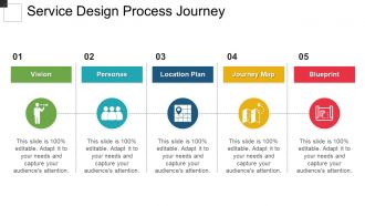service_design_process_journey_Slide01