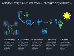 Service design user centred o creative sequencing evidencing holistic