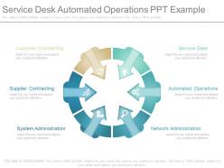 Service desk automated operations ppt example