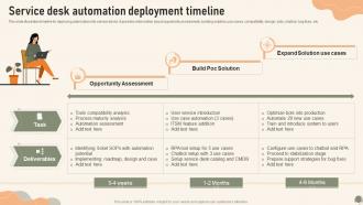 Service Desk Automation Deployment Timeline Service Desk Management To Enhance