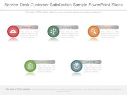 Service Desk Customer Satisfaction Sample Powerpoint Slides