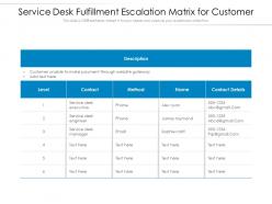 Service desk fulfillment escalation matrix for customer