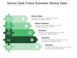 Service desk future scenarios service desk endpoint management