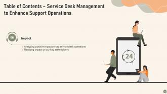 Service Desk Management To Enhance Support Operations Powerpoint Presentation Slides