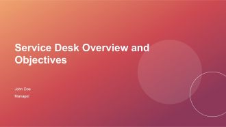 Service Desk Overview And Objectives PPT Mockup ACP