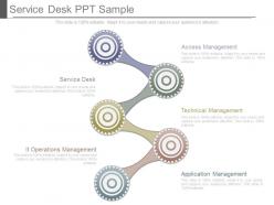 Service desk ppt sample