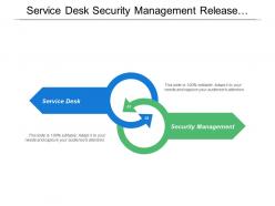 Service desk security management release management security strategy