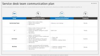 Service Desk Team Communication Plan Deploying ITSM Ticketing