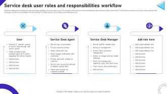 Service Desk User Roles And Responsibilities Workflow