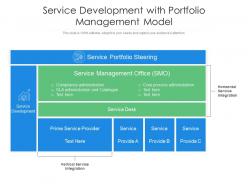 Service development with portfolio management model
