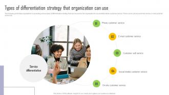 Service Differentiation Types Of Differentiation Strategy That Organization Can Use Ppt Slides Grid