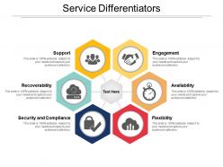 Service differentiators