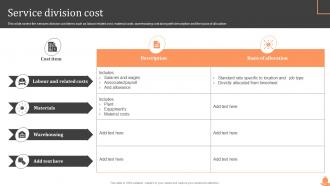 Service Division Cost Steps Of Cost Allocation Process Ppt Show Design Templates