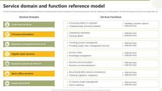 Service Domain And Function Reference Model