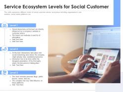 Service ecosystem levels for social customer