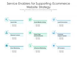 Service enablers for supporting ecommerce website strategy