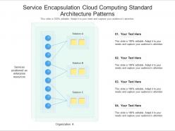 Service encapsulation cloud computing standard architecture patterns ppt presentation diagram