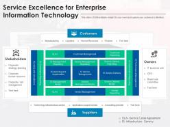 Service excellence for enterprise information technology