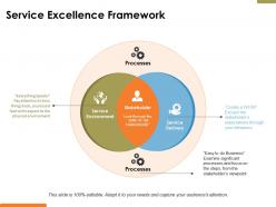 Service excellence framework ppt powerpoint presentation file icon