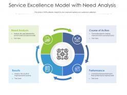 Service excellence model with need analysis